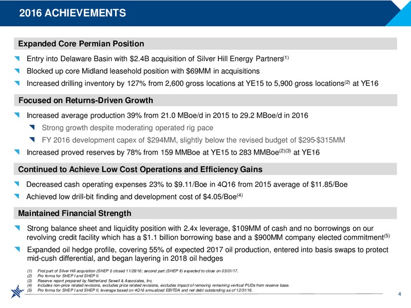 Year End 2016 Update – RSP Permian Inc. – slide 3