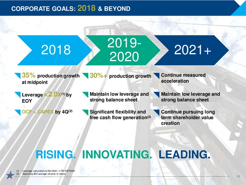 Scotia Howard Weil 2018 Energy Conference – RSP Permian Inc. – slide 10