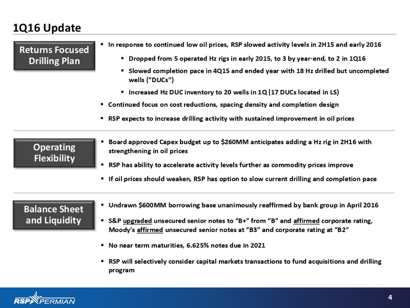 Q1 2016 Results – RSP Permian Inc. – slide 3