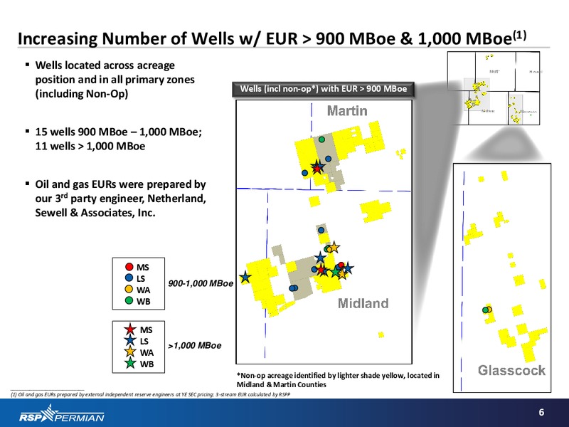 Q1 2016 Results – RSP Permian Inc. – slide 5