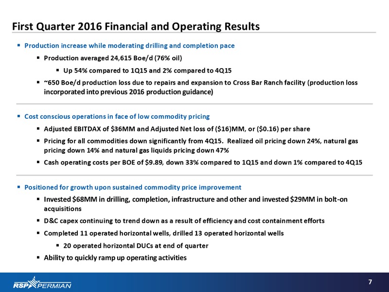 Q1 2016 Results – RSP Permian Inc. – slide 6