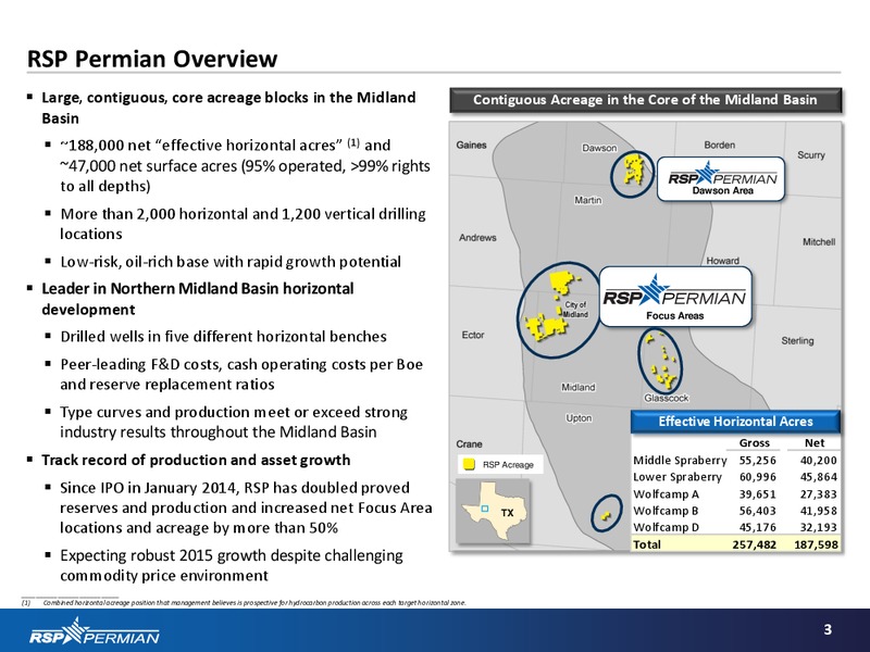 BARCLAYS HIGH YIELD BOND AND SYNDICATED LOAN CONFERENCE – RSP Permian Inc. – slide 2