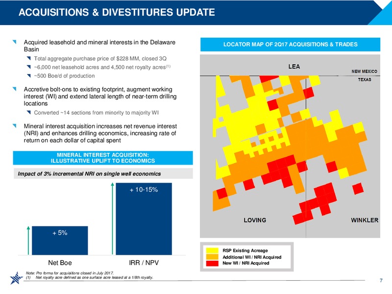 2Q 2017 Operating Results – RSP Permian Inc. – slide 6