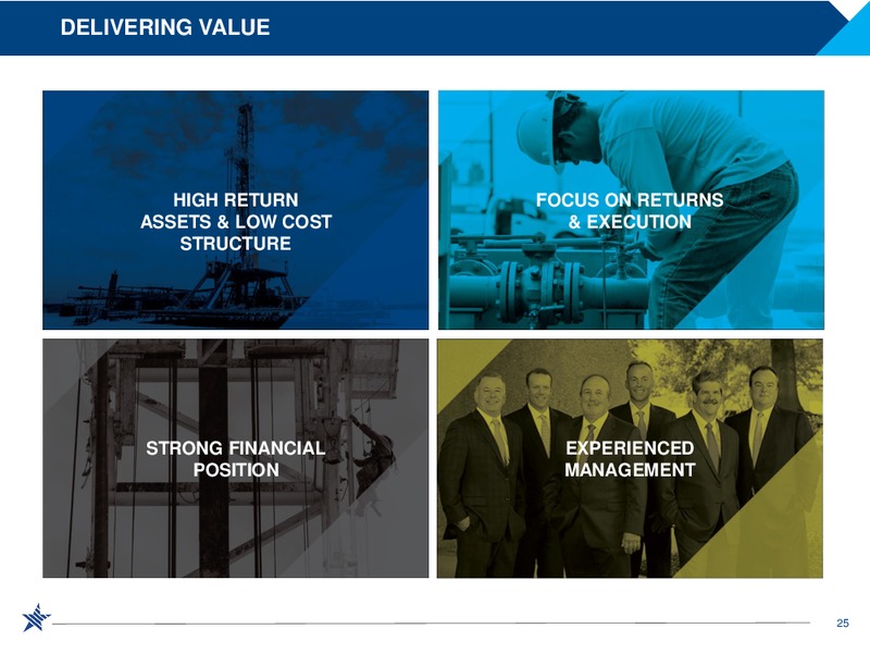 Barclays CEO Power Conference – RSP Permian Inc. – slide 24