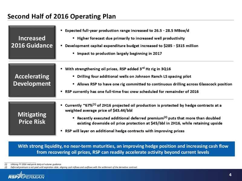 Barclays CEO Energy Power Conference – RSP Permian Inc. – slide 3