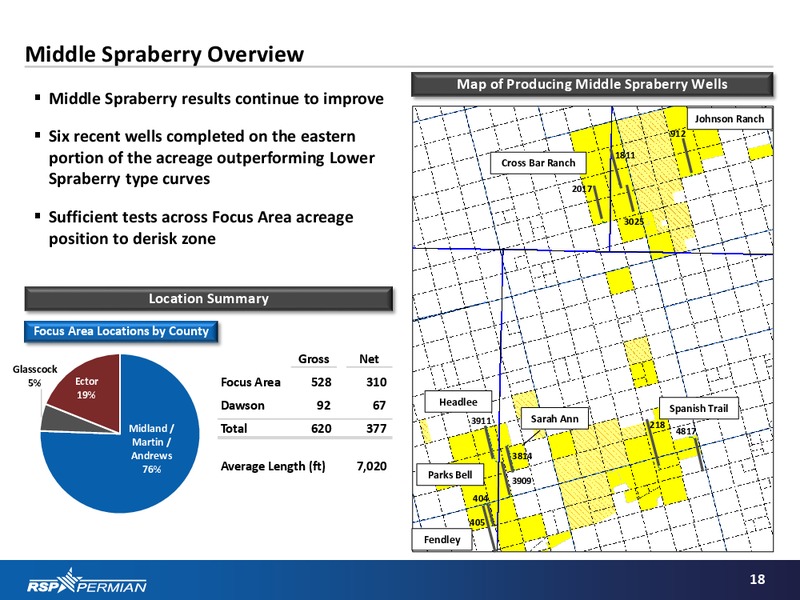 Barclays Capital CEO Energy Power Conference – RSP Permian Inc. – slide 17
