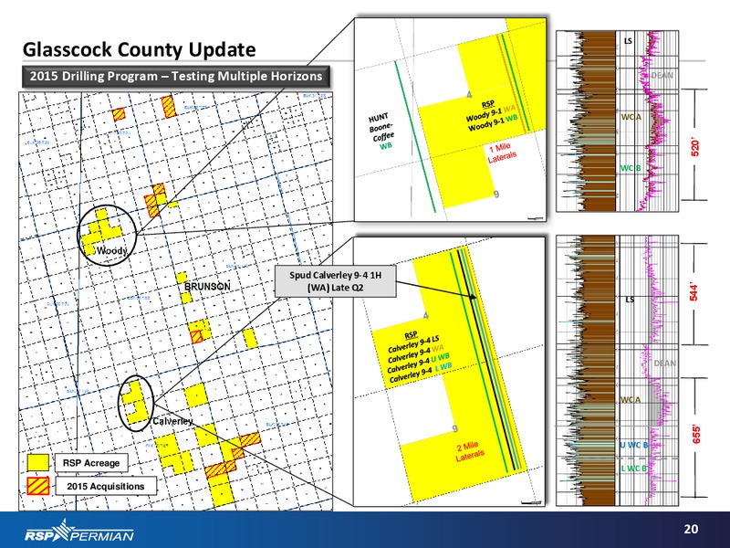 Barclays Capital CEO Energy Power Conference – RSP Permian Inc. – slide 19