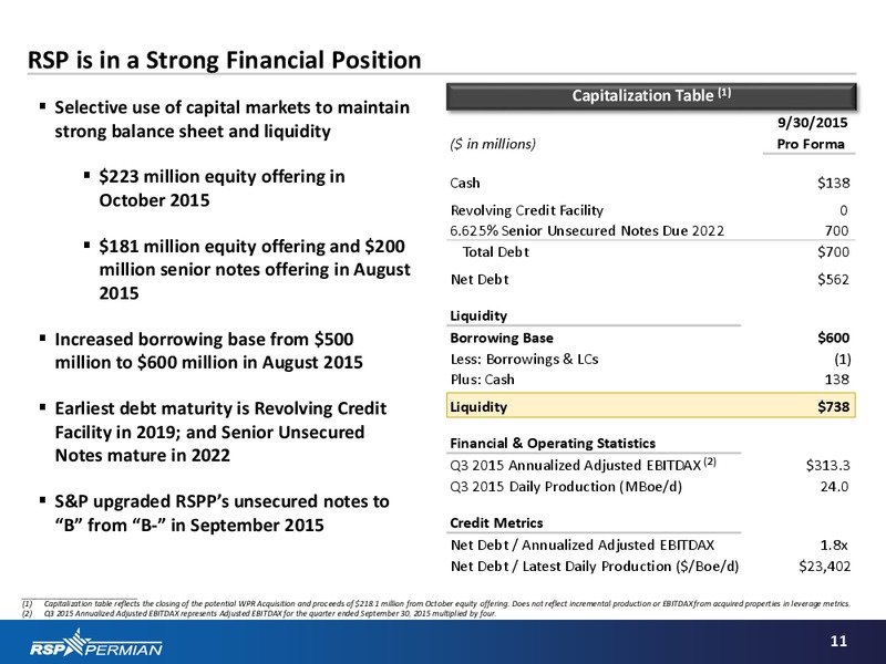 Q3 2015 Earnings Presentation – RSP Permian Inc. – slide 10