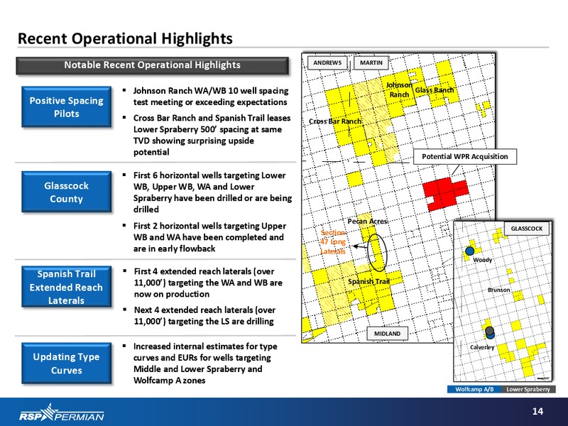 Q3 2015 Earnings Presentation – RSP Permian Inc. – slide 13