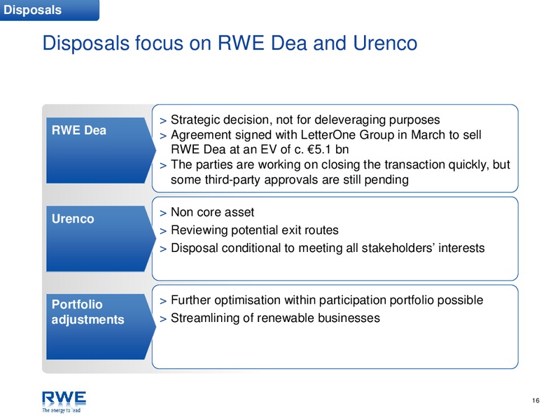 INVESTOR PRESENTATION – RWE DEA – slide 16