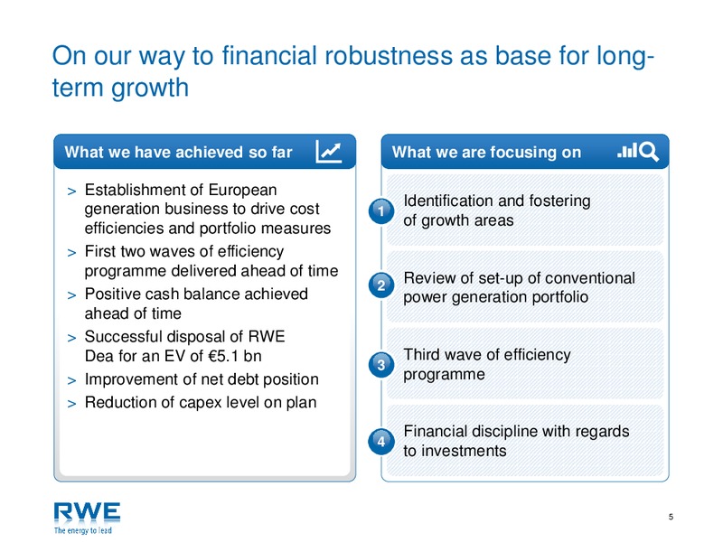Investor Presentation – RWE DEA – slide 4