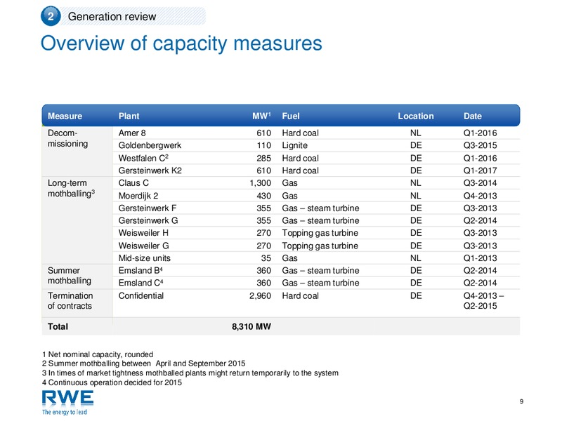 Investor Presentation – RWE DEA – slide 8