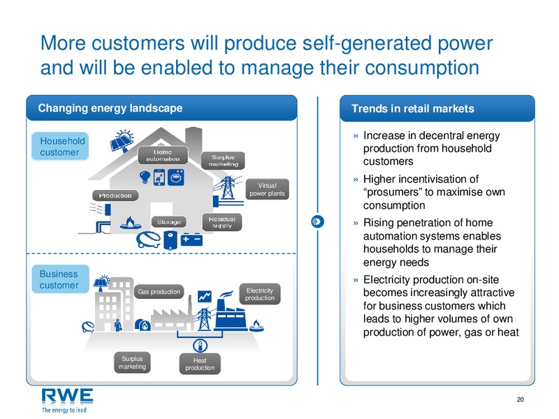 Investor Presentation – RWE DEA – slide 19