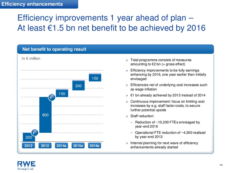 Investor Presentation – RWE DEA – slide 14
