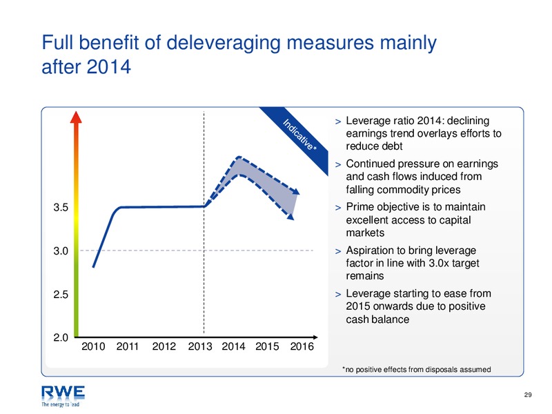 Investor Presentation – RWE DEA – slide 29