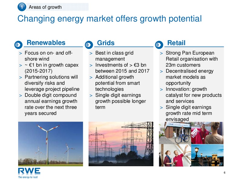 JULY 2015 INVESTOR PRESENTATION – RWE DEA – slide 5