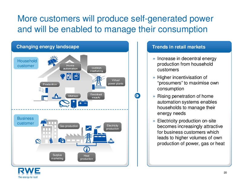 JULY 2015 INVESTOR PRESENTATION – RWE DEA – slide 19
