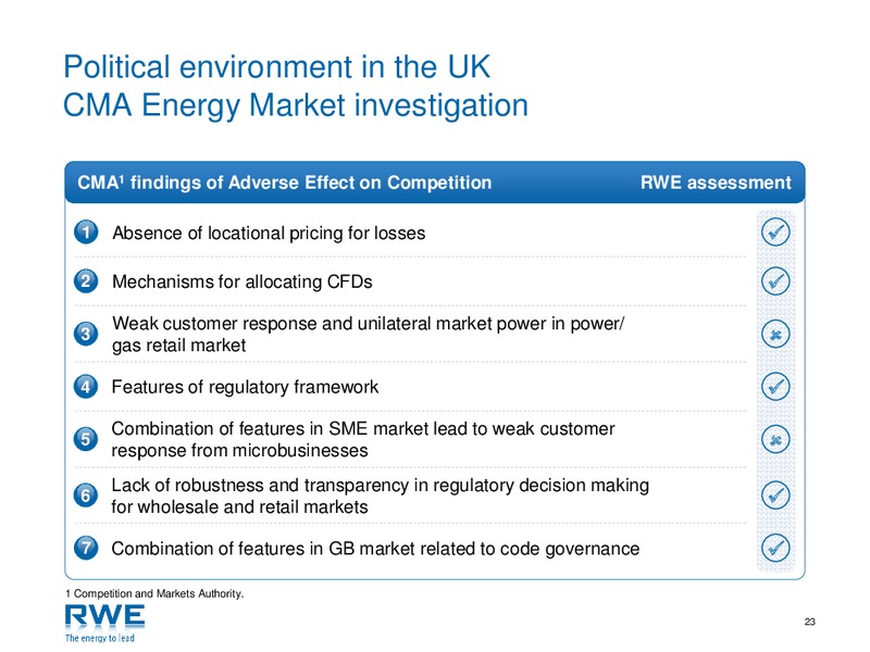 September 2015 Investor Presentation – RWE DEA – slide 22
