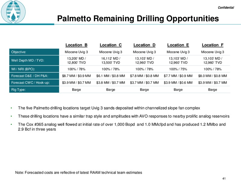 JUNE 2015 CORPORATE PRESENTATION – Raam Global Energy – slide 31