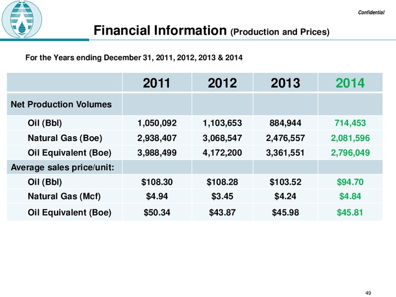 JUNE 2015 CORPORATE PRESENTATION – Raam Global Energy – slide 37
