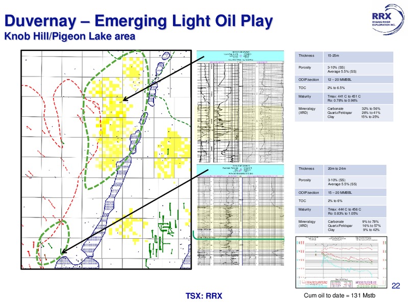 January 2018 Corporate Presentation – Raging River Exploration Inc. – slide 22