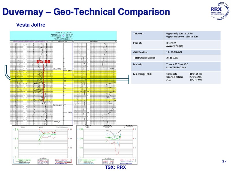 January 2018 Corporate Presentation – Raging River Exploration Inc. – slide 36