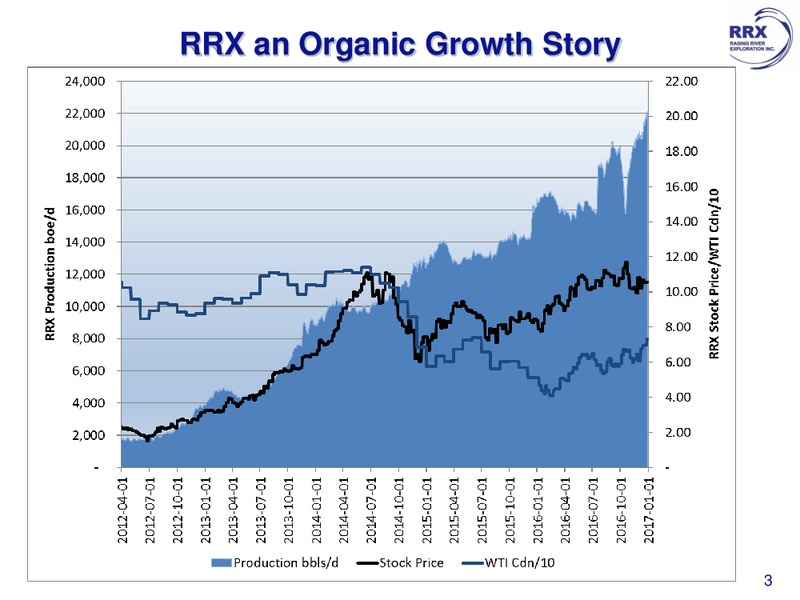 January 2017 Investor Presentation – Raging River Exploration Inc. – slide 3