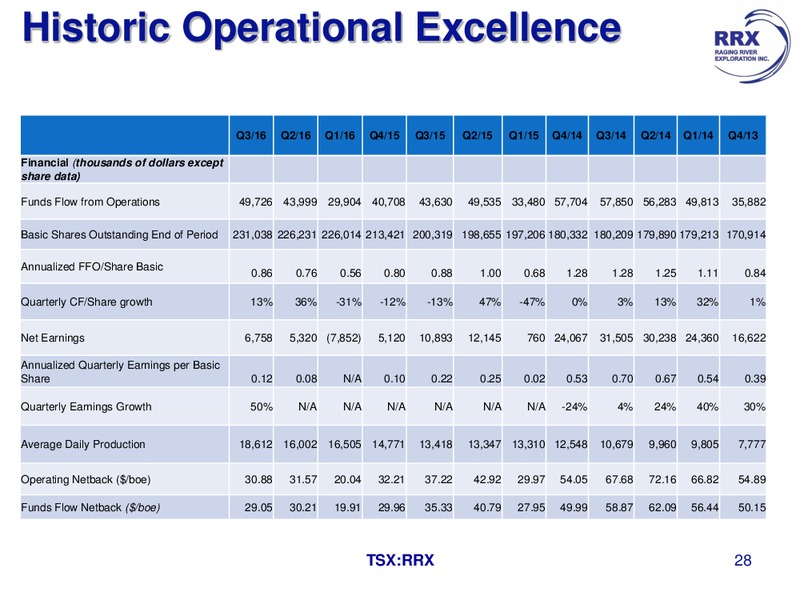 January 2017 Investor Presentation – Raging River Exploration Inc. – slide 26