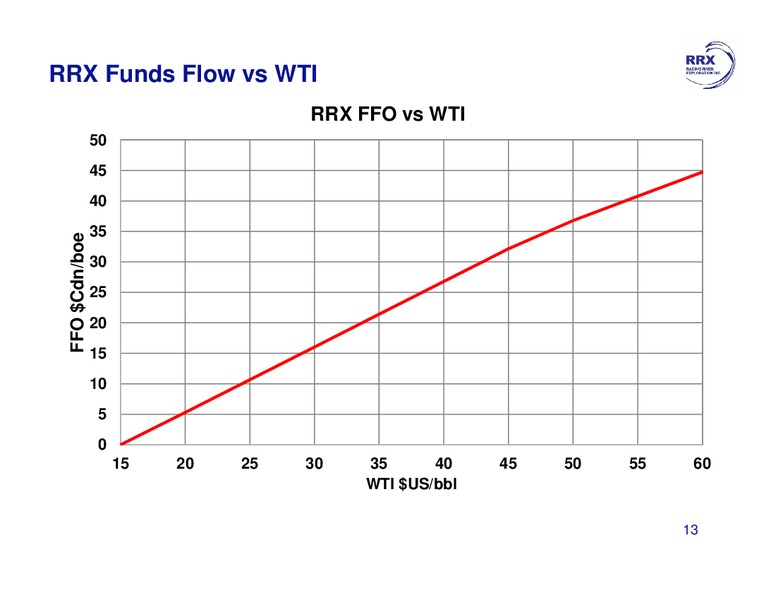 February 2016 Investor Presentation – Raging River Exploration Inc. – slide 13