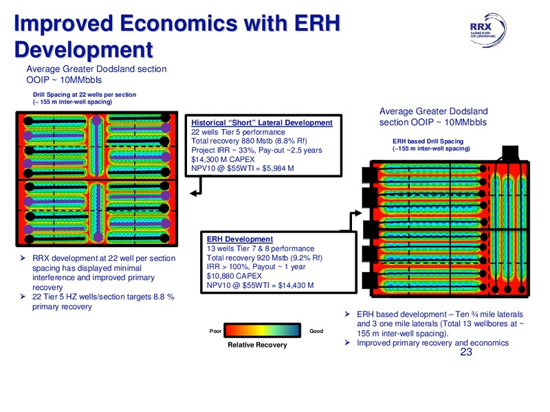 March 2017 Investor Presentation – Raging River Exploration Inc. – slide 17
