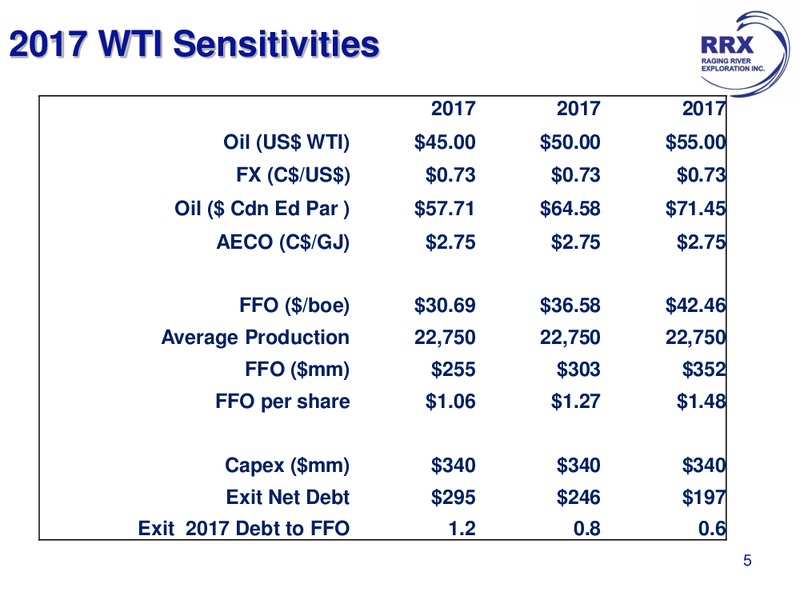 June 2017 Corporate Presentation – Raging River Exploration Inc. – slide 5