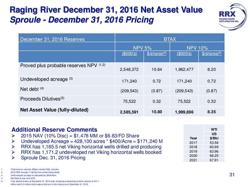June 2017 Corporate Presentation – Raging River Exploration Inc. – slide 29