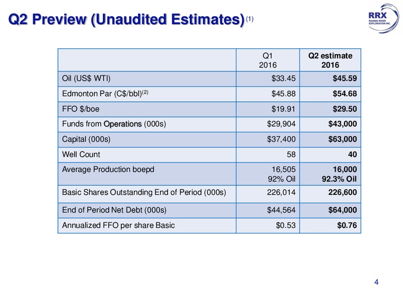 July 2016 Corporate Presentation – Raging River Exploration Inc. – slide 4