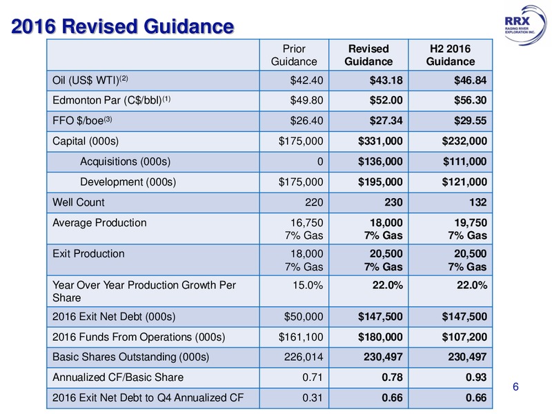 July 2016 Corporate Presentation – Raging River Exploration Inc. – slide 6
