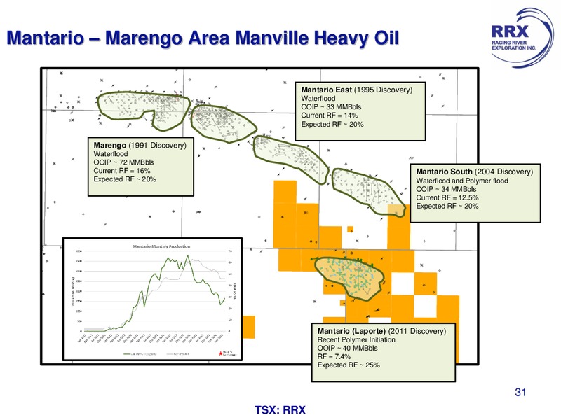 July 2016 Corporate Presentation – Raging River Exploration Inc. – slide 28