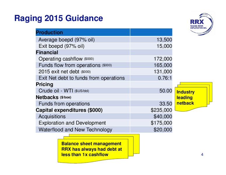 August 2015 Investor Presentation – Raging River Exploration Inc. – slide 4
