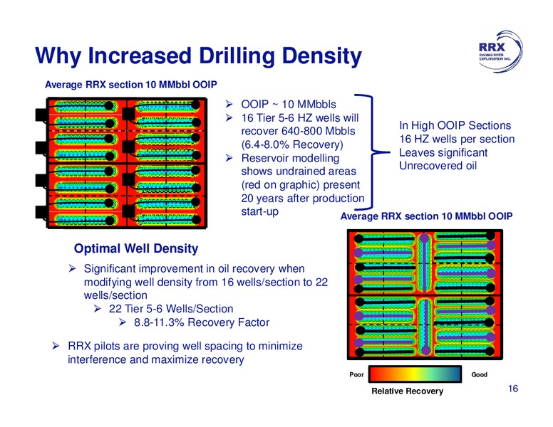 September 2015 Corporate Presentation – Raging River Exploration Inc. – slide 16