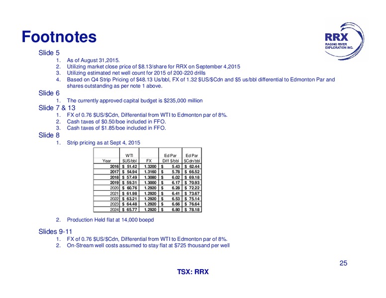 September 2015 Corporate Presentation – Raging River Exploration Inc. – slide 22