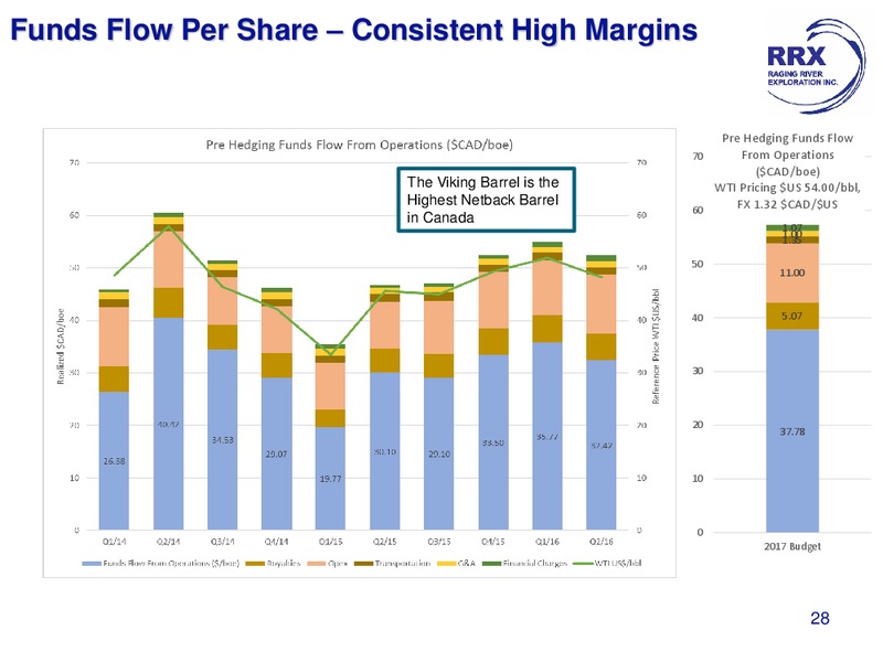 September 2017 Corporate Presentation – Raging River Exploration Inc. – slide 26