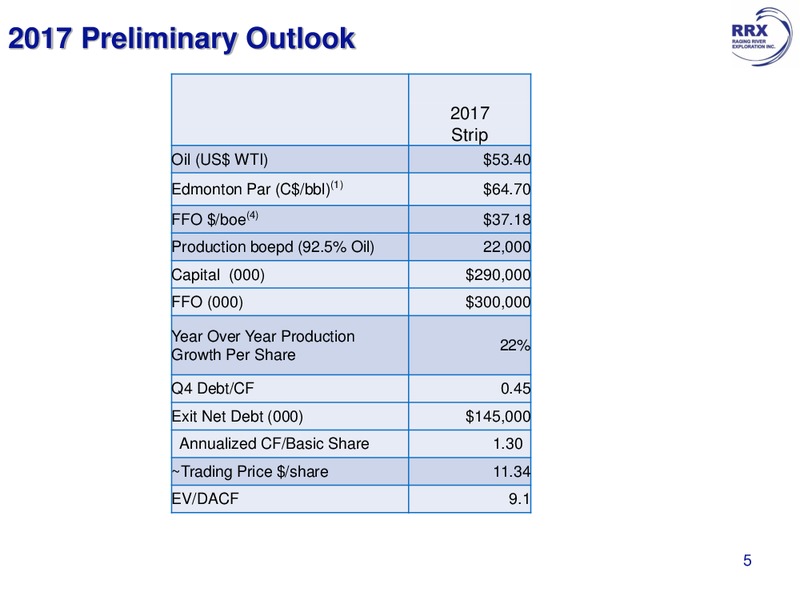 October 2016 Investor Presentation – Raging River Exploration Inc. – slide 5