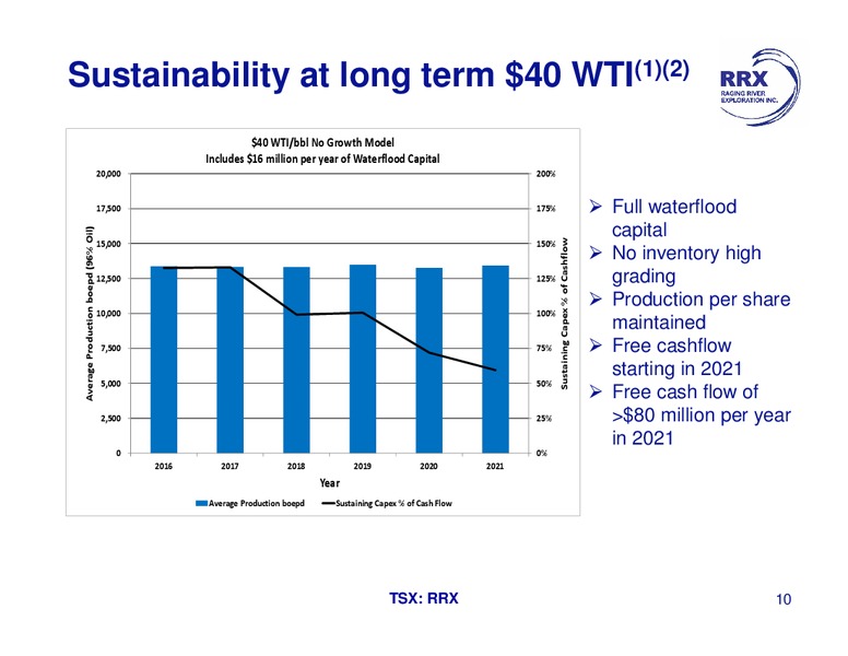 November 2015 Investor Presentation – Raging River Exploration Inc. – slide 10