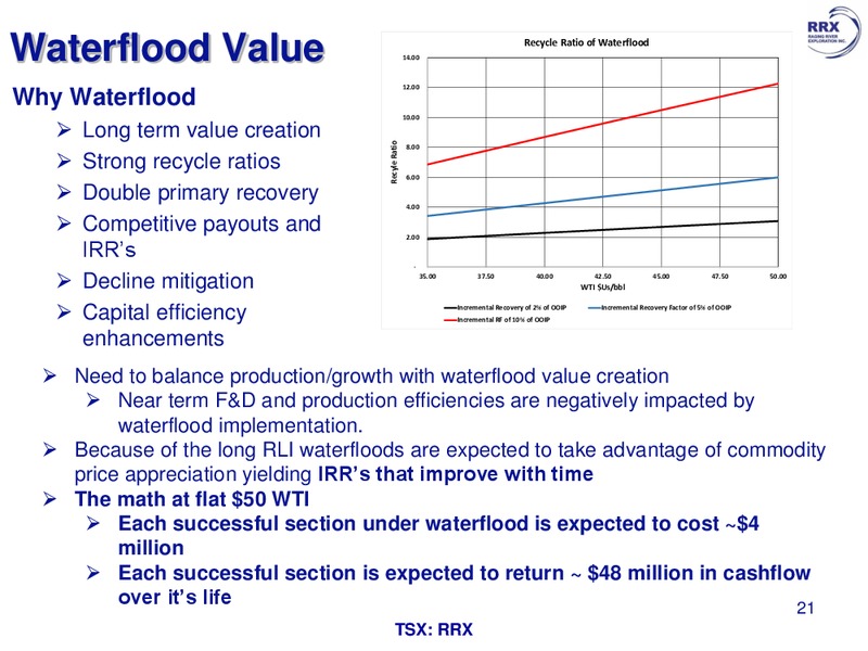 December 2016 Investor Presentation – Raging River Exploration Inc. – slide 19