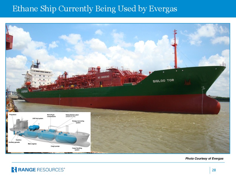 Johnson Rice Companys 2013 Annual Energy Conference – Range Resources Corp – slide 27