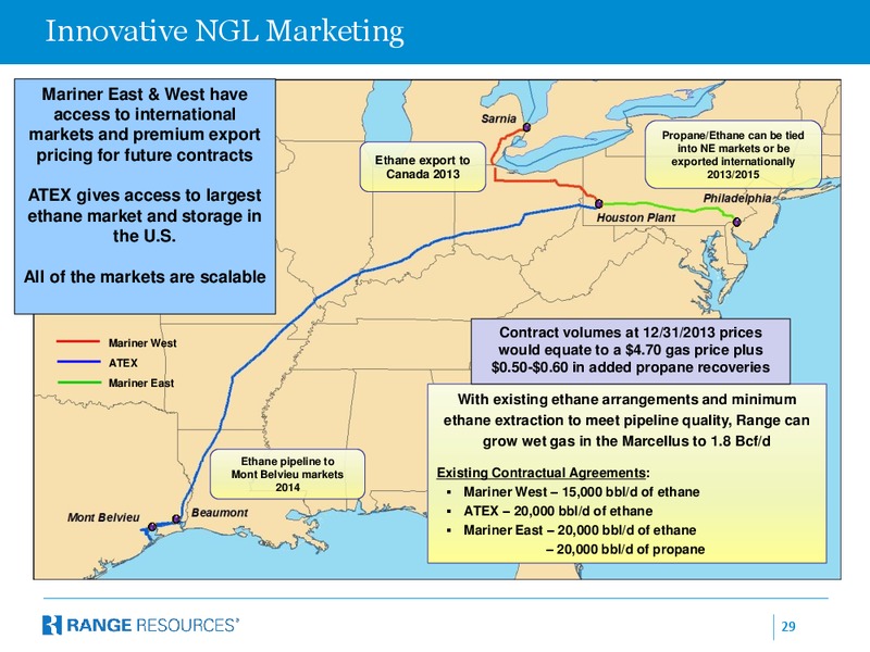 Goldman Sachs Global Energy Conference – Range Resources Corp – slide 28