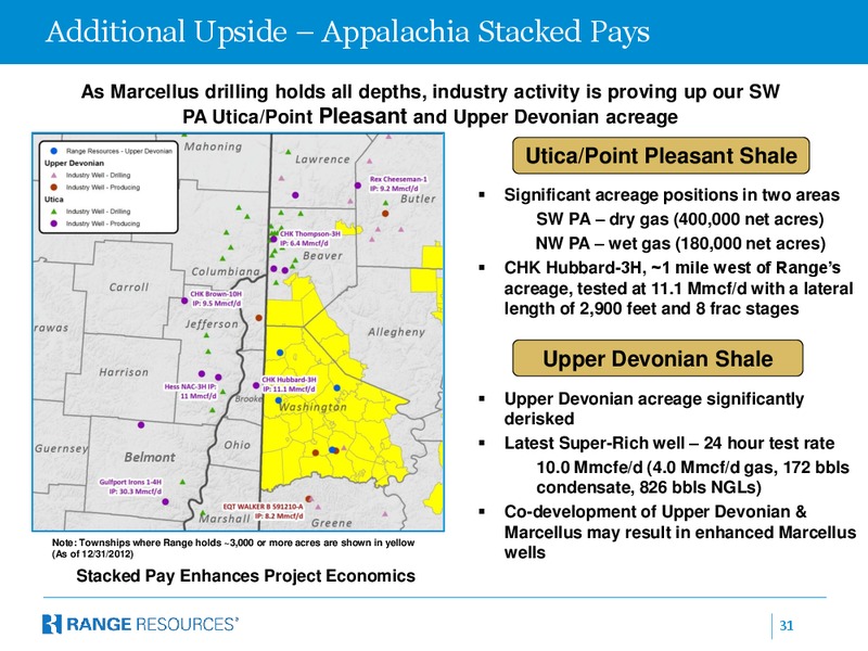 Goldman Sachs Global Energy Conference – Range Resources Corp – slide 30