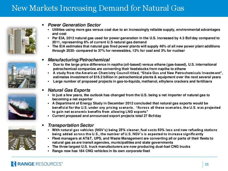 Goldman Sachs Global Energy Conference – Range Resources Corp – slide 32