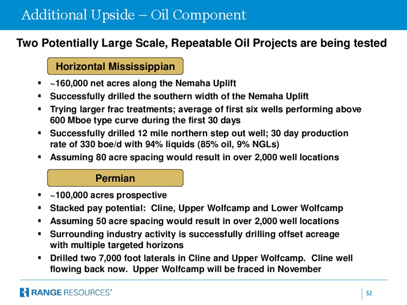 BMO Capital Markets 11th Annual Unconventional Resource Conference – Range Resources Corp – slide 31