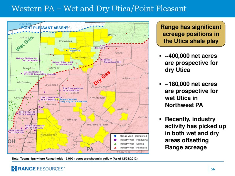 BMO Capital Markets 11th Annual Unconventional Resource Conference – Range Resources Corp – slide 55