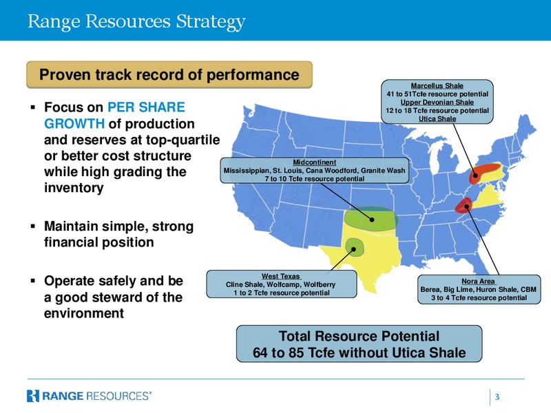 Credit Suisse 19th Annual Energy Summit – Range Resources Corp – slide 2