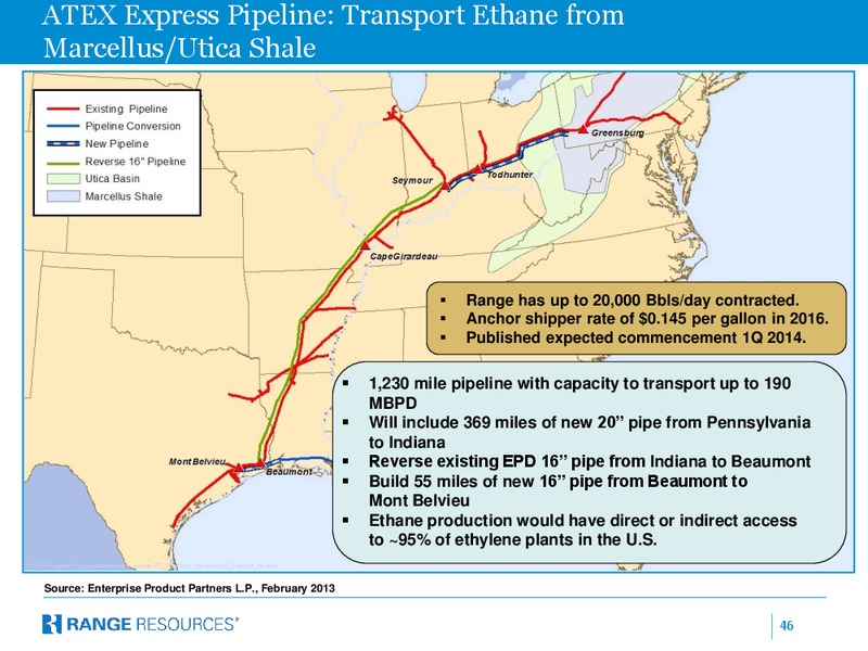 Credit Suisse 19th Annual Energy Summit – Range Resources Corp – slide 45